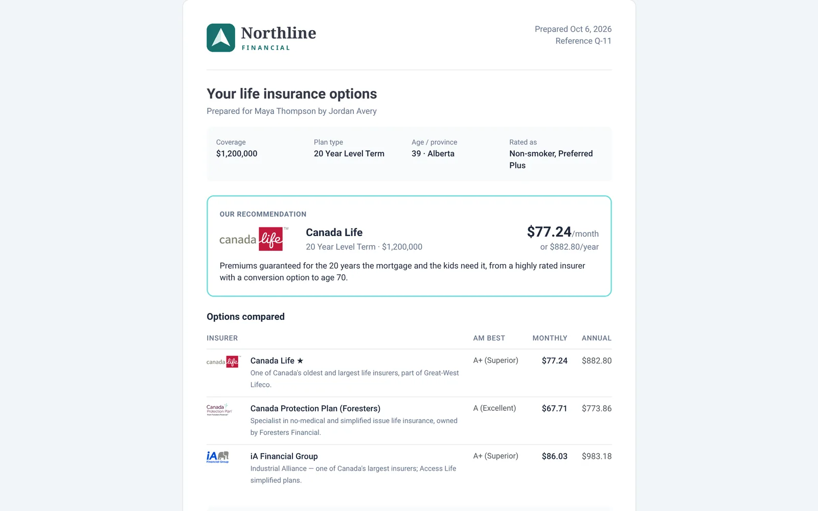 Branded client quote report with your recommendation and options compared